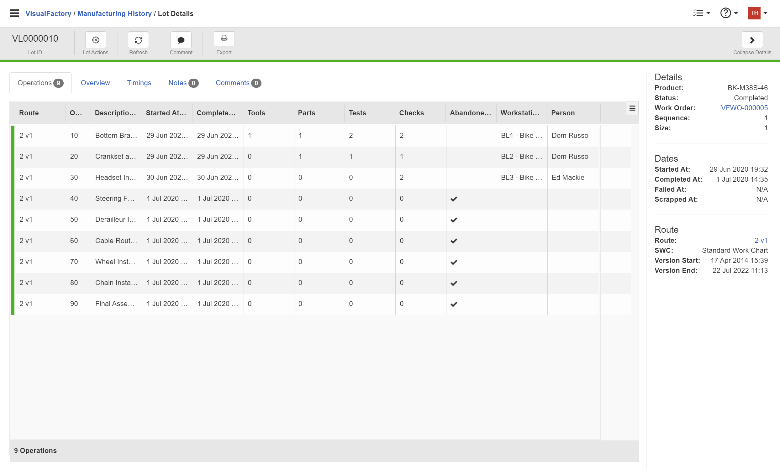 Digital product traceability dashboard within Visual Factory recording each stage of the production process.