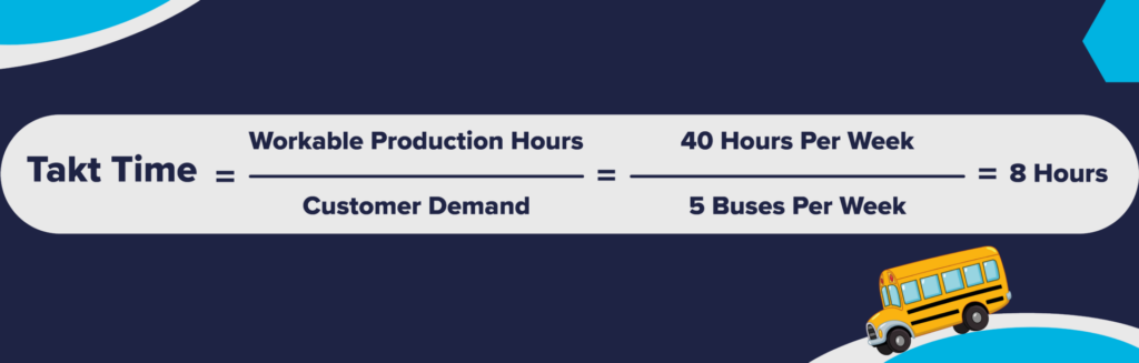 Takt Time formula with bus factory example
