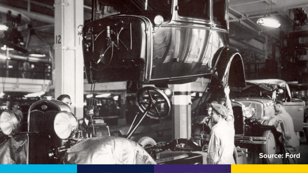 History of Lean Manufacturing on the Ford assembly line