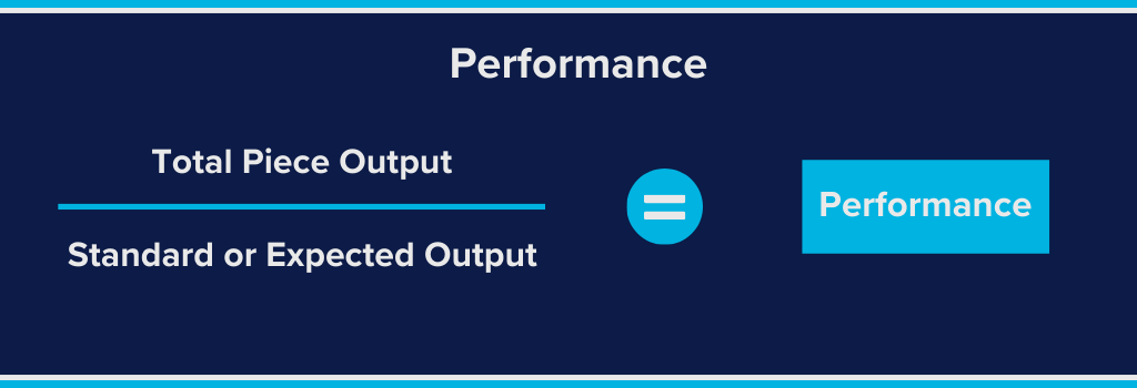 Performance is part of the overall equipment effectiveness calculation