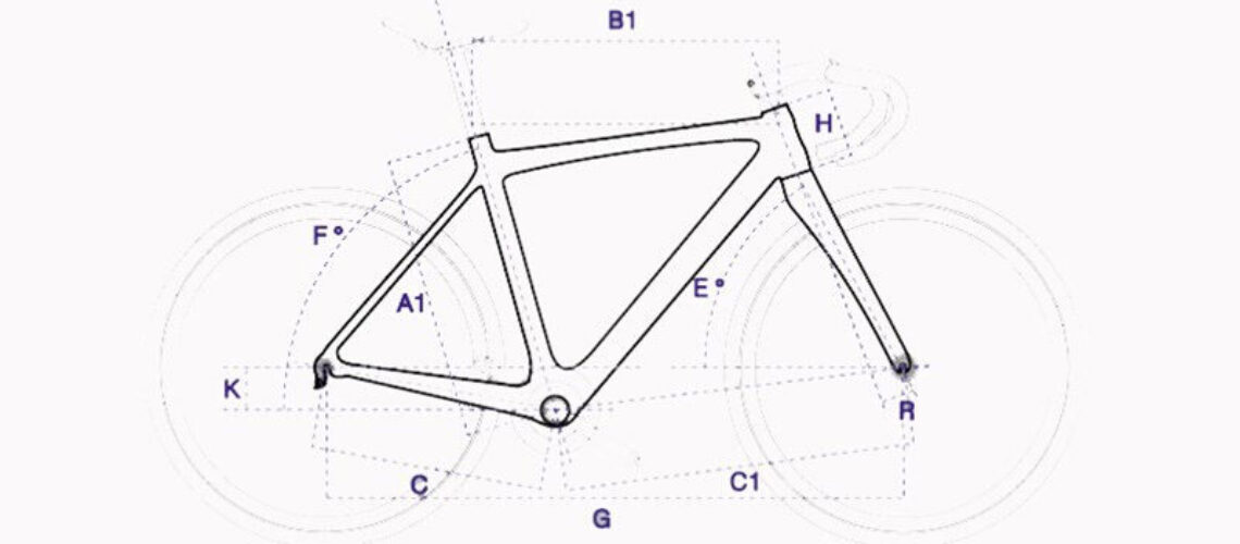 parameters_blog